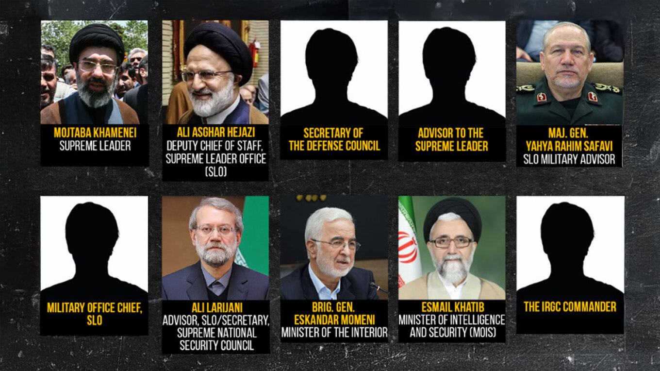 ΔΙΕΘΝΗ - Οι ΗΠΑ επικήρυξαν με 10 εκατ. δολάρια τον Μοτζτάμπα Χαμενεΐ και ηγέτες των Φρουρών της Επανάστασης, στέλνουν 5.000 πεζοναύτες ΔΙΕΘΝΗ - Οι ΗΠΑ επικήρυξαν με 10 εκατ. δολάρια τον Μοτζτάμπα Χαμενεΐ και ηγέτες των Φρουρών της Επανάστασης, στέλνουν 5.000 πεζοναύτες