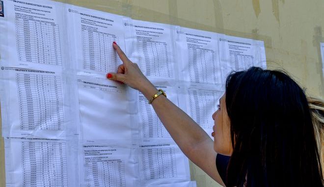 ΕΛΛΑΔΑ - Ζαχαράκη: Αύριο, Πέμπτη, μετά τις 11:00 π.μ. ανακοινώνονται οι βάσεις εισαγωγής ΕΛΛΑΔΑ - Ζαχαράκη: Αύριο, Πέμπτη, μετά τις 11:00 π.μ. ανακοινώνονται οι βάσεις εισαγωγής