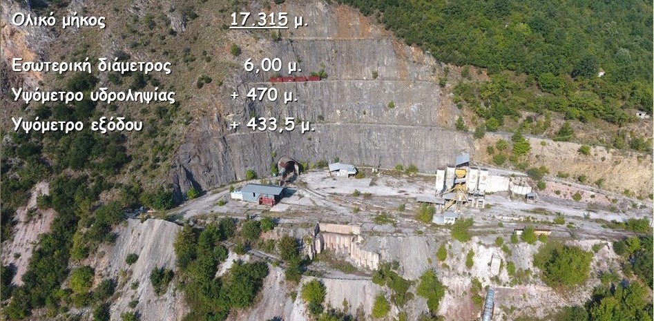 Αχελώος: Τα επτά χρόνια στασιμότητας και η αδιέξοδη πορεία της Θεσσαλίας Αχελώος: Τα επτά χρόνια στασιμότητας και η αδιέξοδη πορεία της Θεσσαλίας