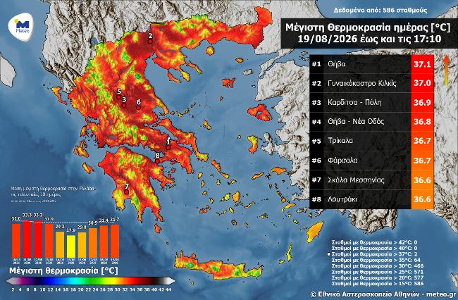 ΘΕΣΣΑΛΙΑ - Στους 37 °C έφτασε η θερμοκρασία την Τετάρτη-Ψηλά Καρδίτσα, Τρίκαλα (πίνακας) ΘΕΣΣΑΛΙΑ - Στους 37 °C έφτασε η θερμοκρασία την Τετάρτη-Ψηλά Καρδίτσα, Τρίκαλα (πίνακας)