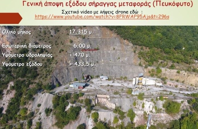«Η Θεσσαλία χρειάζεται νερό, όχι άλλες υποσχέσεις» – Η ΕΔΥΘΕ ζητά επαναδημοπράτηση της σήραγγας στον Αχελώο